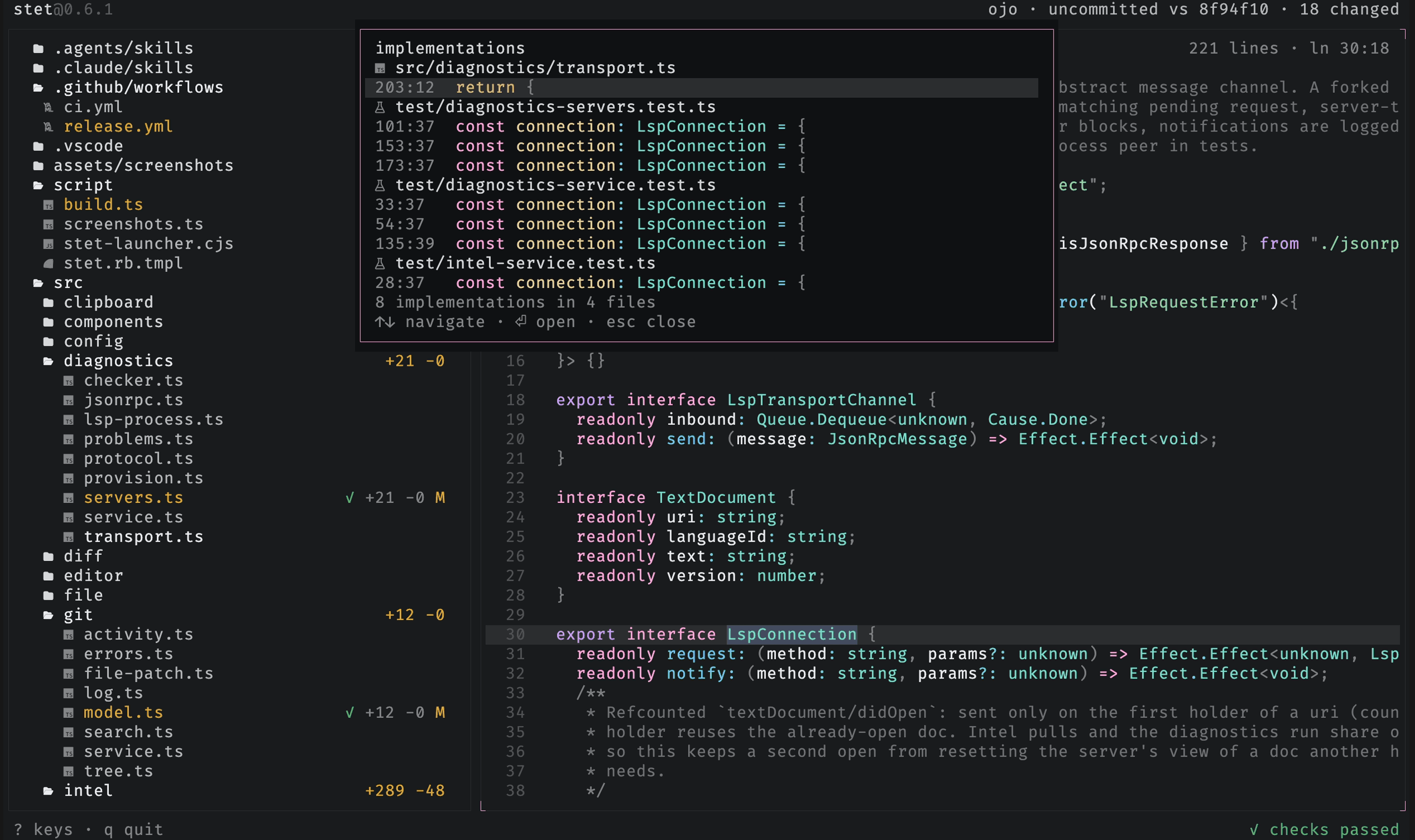 The find-implementations overlay listing an interface's concrete implementations